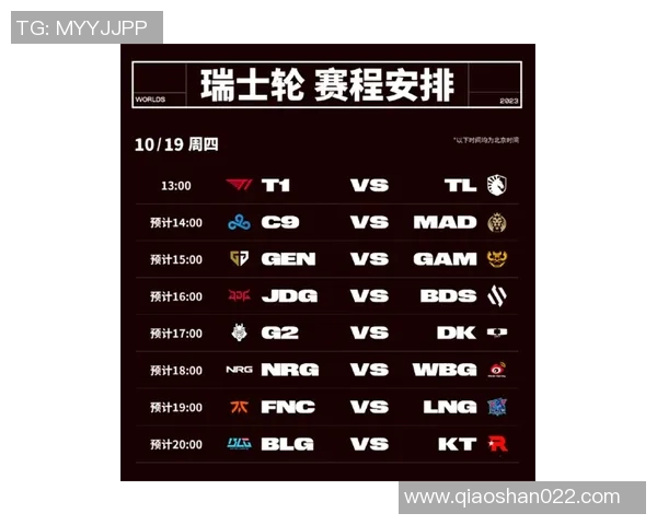 2026电竞新闻全球总决赛积分榜更新JDG战队以89分稳居第一名